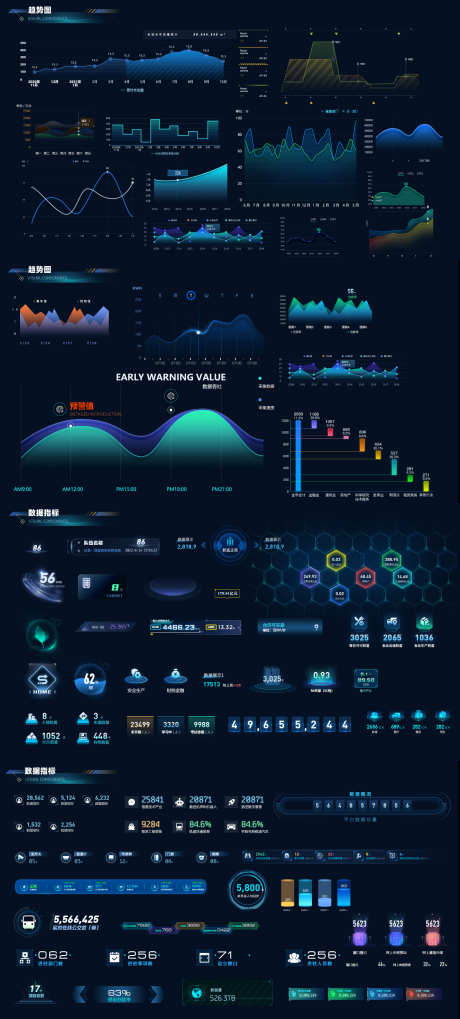 科技感数据可视化UI_源文件下载_PSD格式_1330X2945像素-UI设计,界面设计,科技感,数据,可视化,趋势图-作品编号:2024051001532287-素材库-www.sucai1.cn