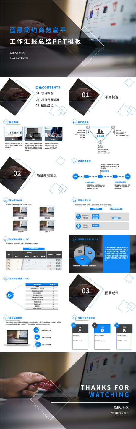 蓝黑简约商务扁平工作汇报总结PPT模板_源文件下载_其他格式格式_1314X4129像素-通用,工作,总结,汇报,扁平,商务,简约,PPT-作品编号:2024051110286910-志设-zs9.com