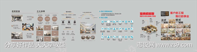 装饰装潢家装装修公司品牌文化墙品牌墙