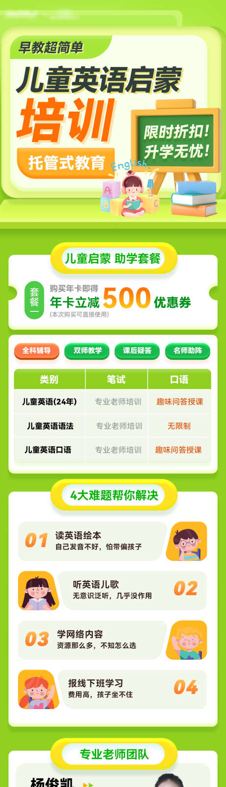 儿童英语教育启蒙培训班托管活动海报_源文件下载_PSD格式_1200X5036像素-长图,海报,活动,托管,培训班,课程,教育,启蒙,英语,儿童-作品编号:2024052012256516-素材库-www.sucai1.cn