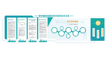 实验室安全文化介绍文化墙_源文件下载_AI格式_8787X4961像素-企业,介绍,墙面,设计,展板,实验室,文化墙-作品编号:2024052217108154-素材库-www.sucai1.cn