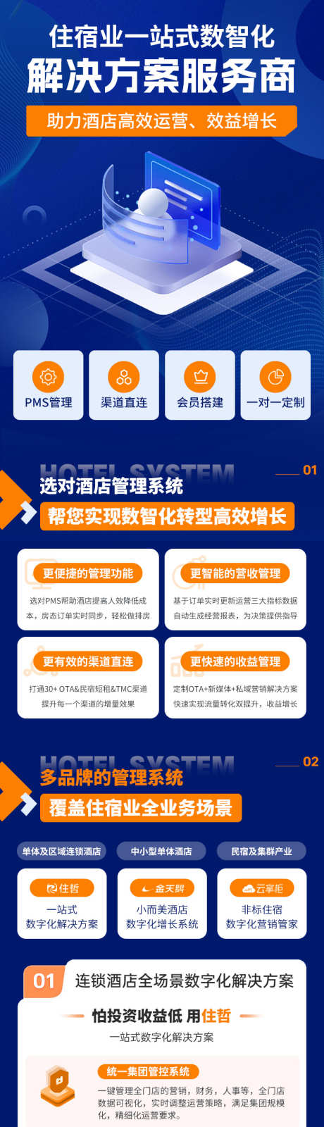 住宿业酒店管理一站式服务商长图_源文件下载_PSD格式_750X6135像素-信息,科技,民俗,酒店,管理,长图,服务商,一站式,住宿业-作品编号:2024052311069274-志设-zs9.com