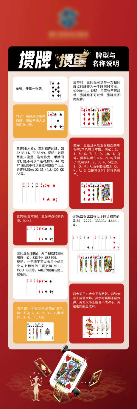 掼蛋牌型说明_源文件下载_PSD格式_1920X5710像素-娱乐,棋牌,规则,说明,牌型,掼蛋,纸牌-作品编号:2024052910514843-素材库-www.sucai1.cn