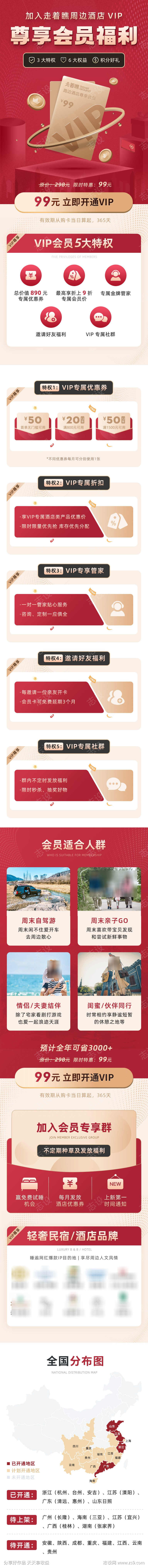 VIP会员权益中心专题页详情页