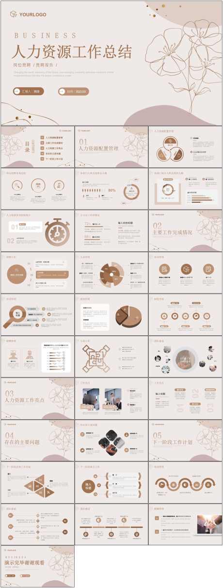 人力资源工作总结PPT_源文件下载_其他格式格式_1798X4737像素-PPT,人力,资源,工作,总结-作品编号:2024060316151148-素材库-www.sucai1.cn