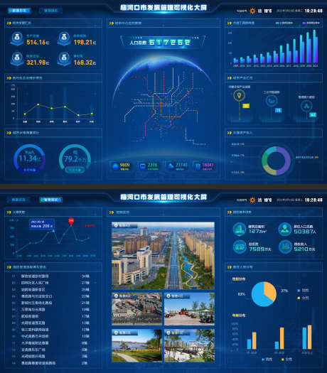 城市发展管理可视化大屏_源文件下载_PSD格式_1920X2191像素-可视化,界面,科技感,UI大屏,大屏-作品编号:2024060509237135-素材库-www.sucai1.cn