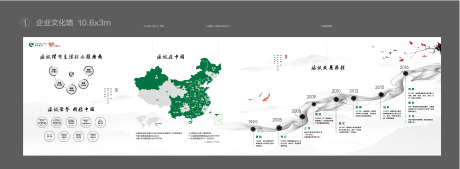 项目介绍品牌墙_源文件下载_AI格式_3307X1212像素-项目,介绍,品牌墙,海报,简约-作品编号:2024060711279616-志设-zs9.com