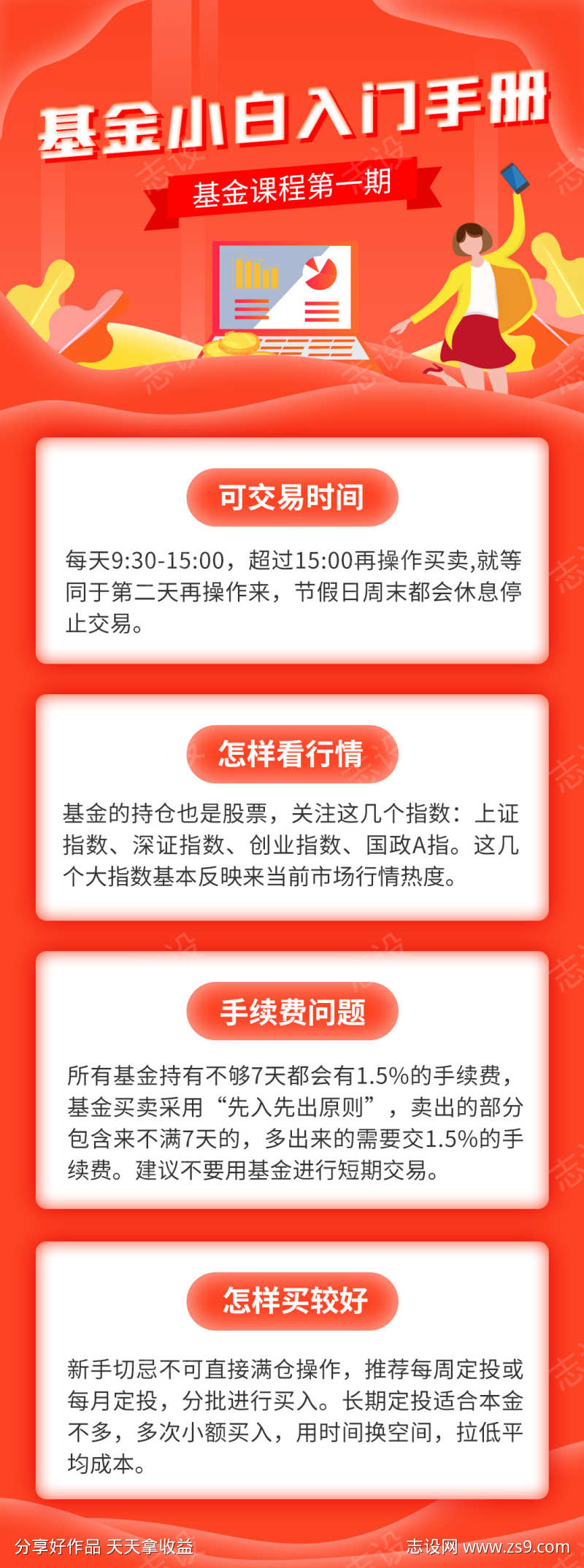 基金小白入门手册H5长图