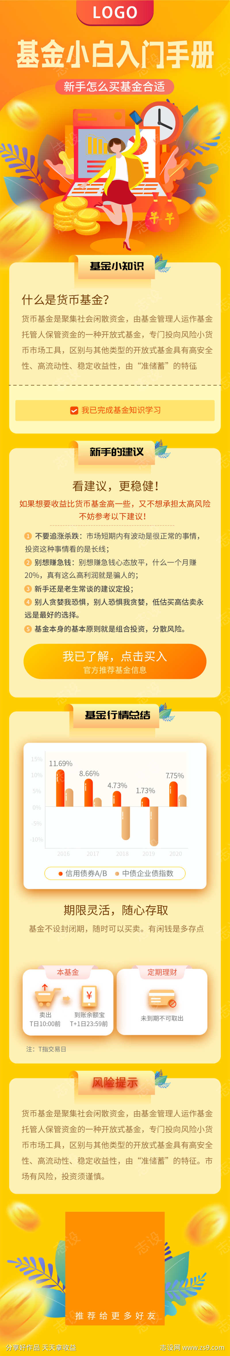 基金理财知识科普长图海报