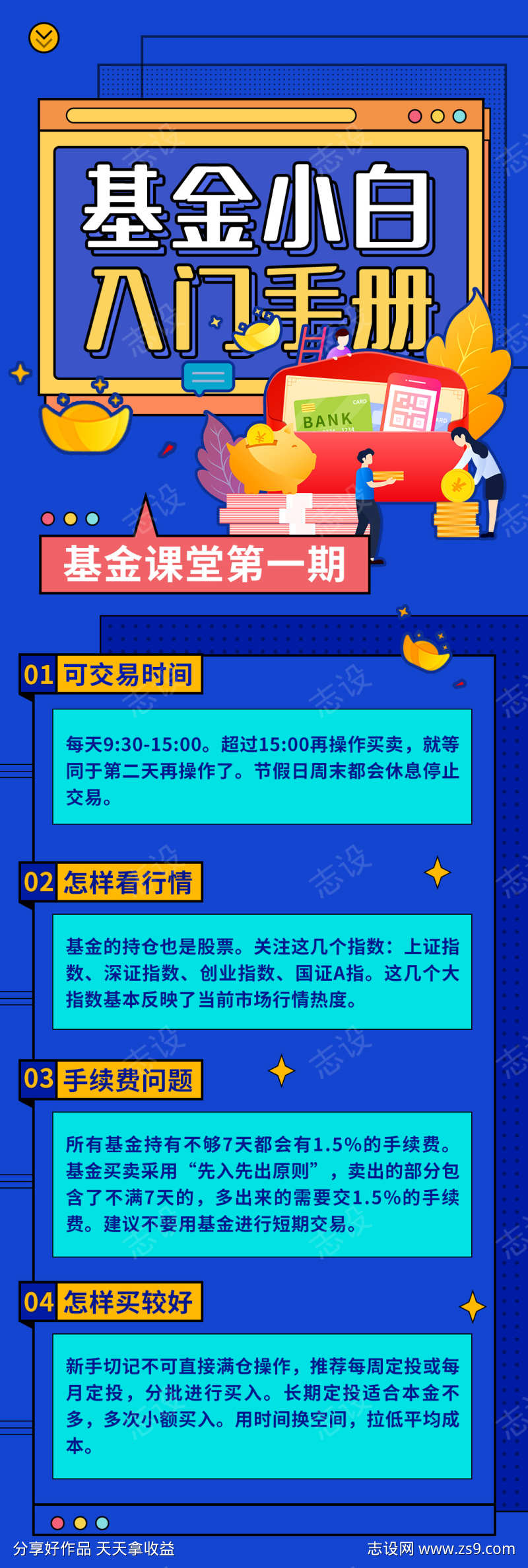 基金小白入门H5长图