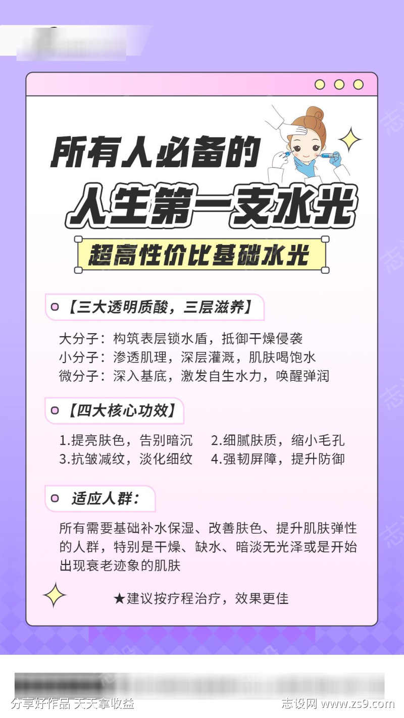 小红书科普海报