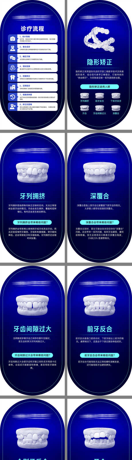 口腔矫正项目介绍墙物料_源文件下载_PSD格式_3780X7559像素-物料,牙齿,矫正,医院,口腔,牙科,流程-作品编号:2024061917088182-志设-zs9.com