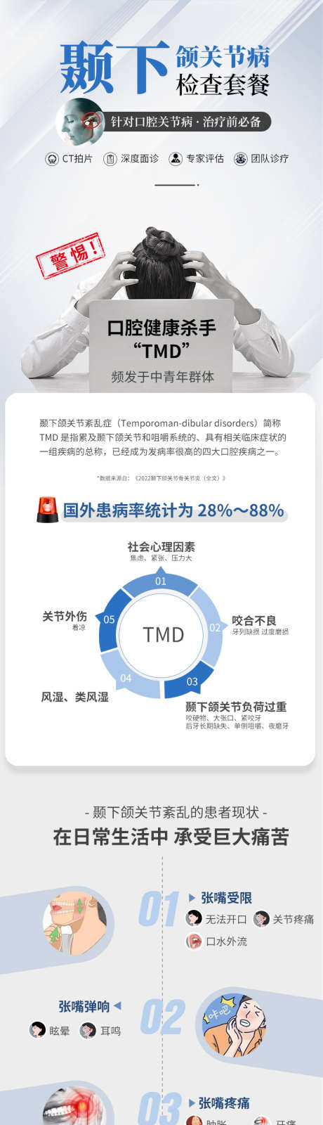 医疗详情页_源文件下载_PSD格式_750X6577像素-口腔,蓝色,医疗,详情页,长图-作品编号:2024062111543950-素材库-www.sucai1.cn