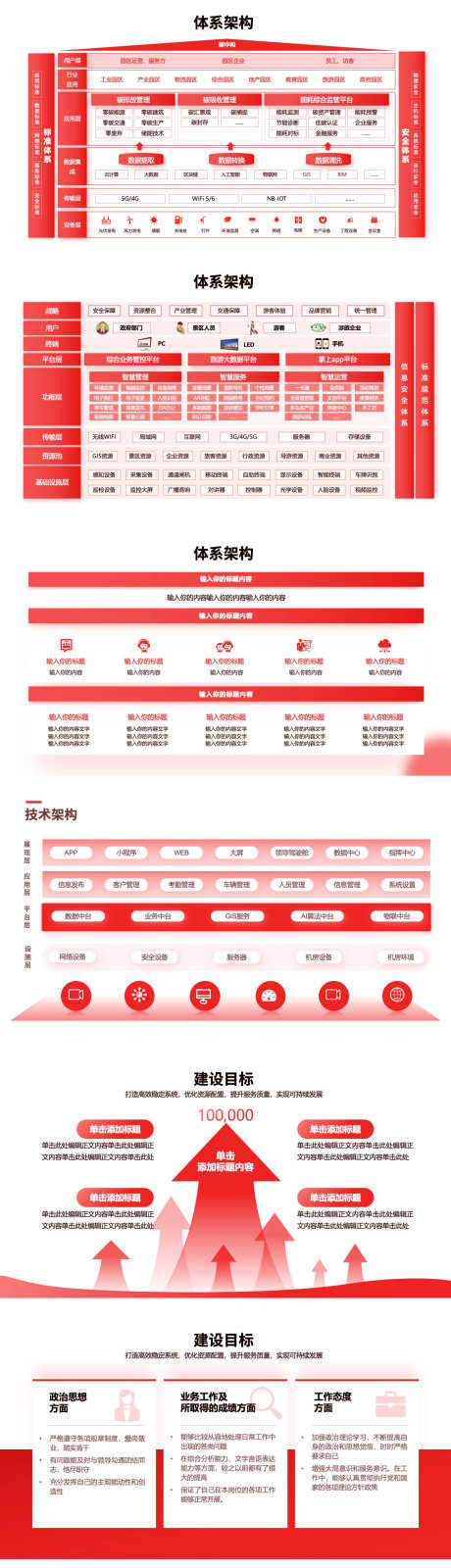 IT互联网架构图系统架构图通用图表ppt_源文件下载_其他格式格式_1400X10364像素-业务,架构,图表,ppt,园区,互联网,体系,逻辑图,互联网-作品编号:2024062310487951-志设-zs9.com