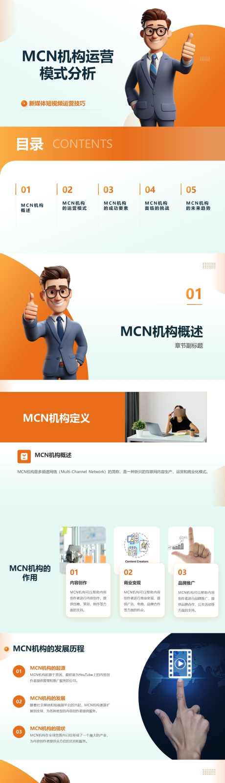 短视频平台MCN机构运营模式PPT_源文件下载_其他格式格式_1440X18630像素-分析,模式,运营,机构,MCN,平台,短视频,PPT-作品编号:2024062609213426-志设-zs9.com