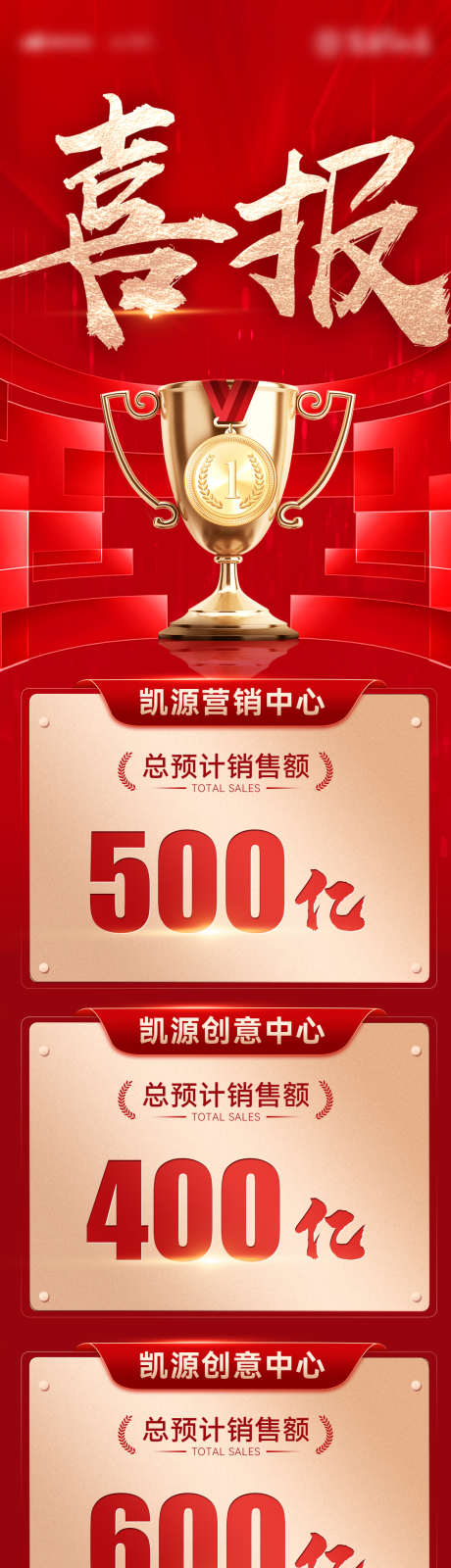 喜报战报捷报大字报升学热销红金海报长图_源文件下载_PSD格式_1200X4620像素-长图,海报,红金,热销,升学,大字报,捷报,战报,喜报-作品编号:2024070210082120-素材库-www.sucai1.cn