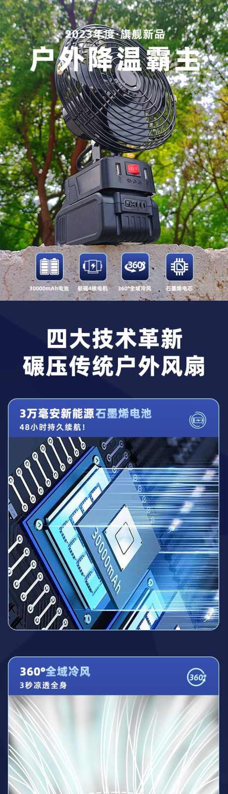 风扇详情页_源文件下载_PSD格式_750X8211像素-电扇,风扇,家用,电器,详情,五金,电机-作品编号:2024070311578892-素材库-www.sucai1.cn