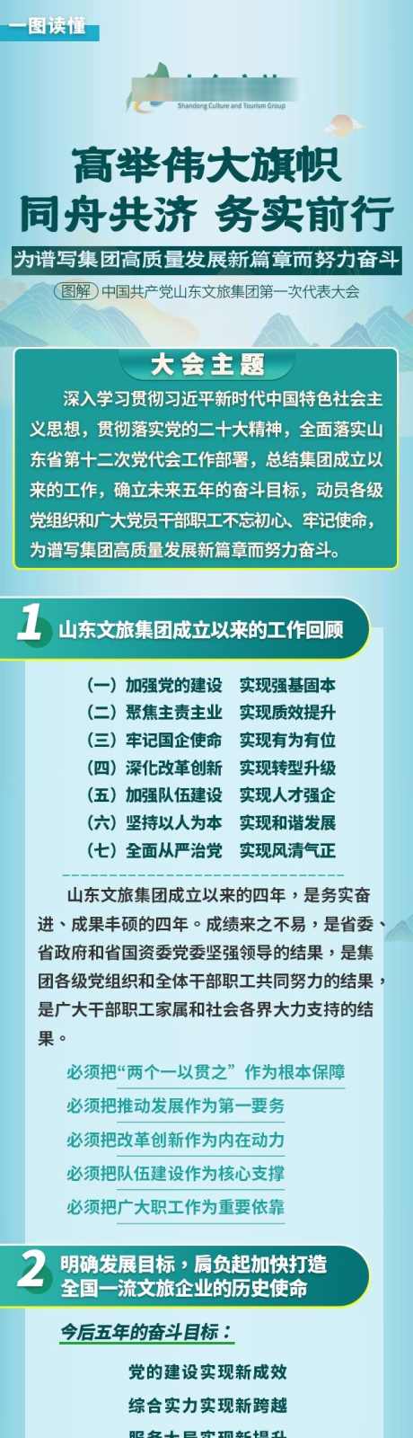 一图读懂集团公司年会_源文件下载_PSD格式_640X5136像素-会议,长图,集团,公司,年会,企业,大会-作品编号:2024070415092302-志设-zs9.com