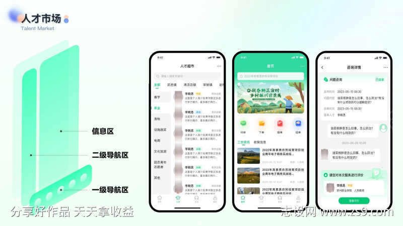 人才市场app