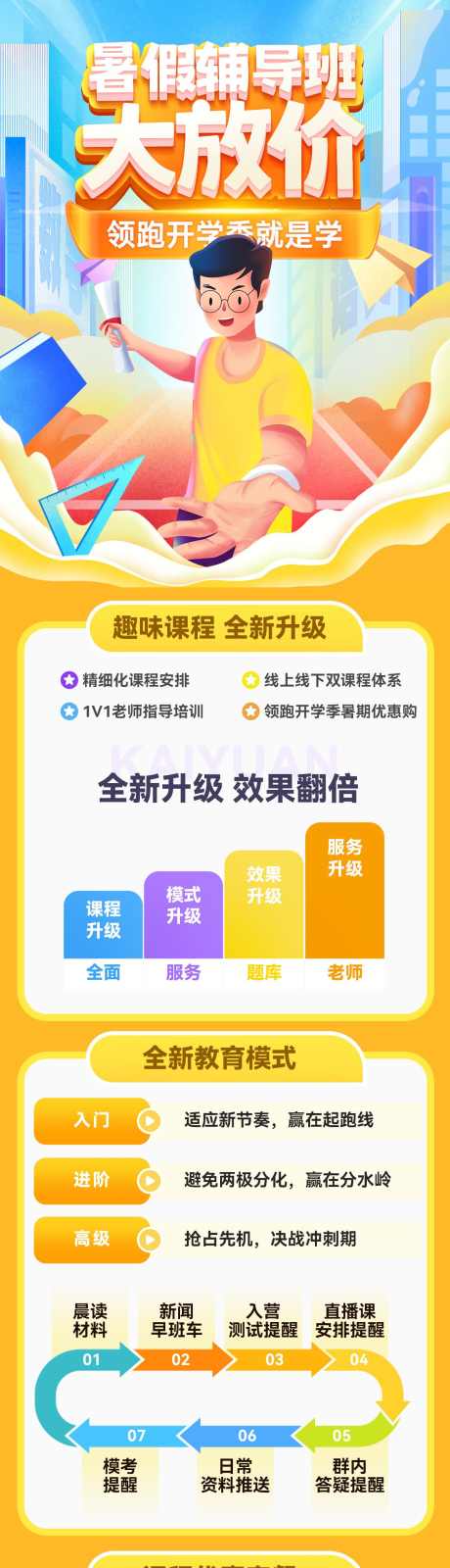 暑假班辅导班托儿培训补习课程教育海报长图_源文件下载_PSD格式_1200X5396像素-长图,海报,教育,课程,补习,培训,托儿,辅导班,暑假班-作品编号:2024070816176046-素材库-www.sucai1.cn