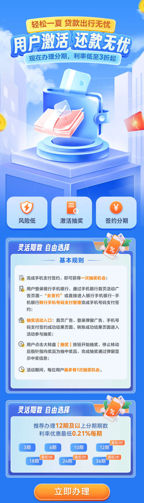 金融银行理财权益长图_源文件下载_PSD格式_1080X3851像素-长图,海报,办理,贷款,权益,理财,银行卡,金融-作品编号:2024070816261439-素材库-www.sucai1.cn