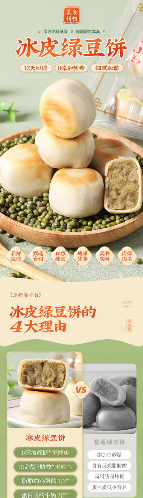 传统网红糕点冰皮绿豆糕食品详情页_源文件下载_PSD格式_790X15313像素-美食,食品,绿豆糕,小吃,糕点,网红,特产,传统-作品编号:2024071609242137-素材库-www.sucai1.cn