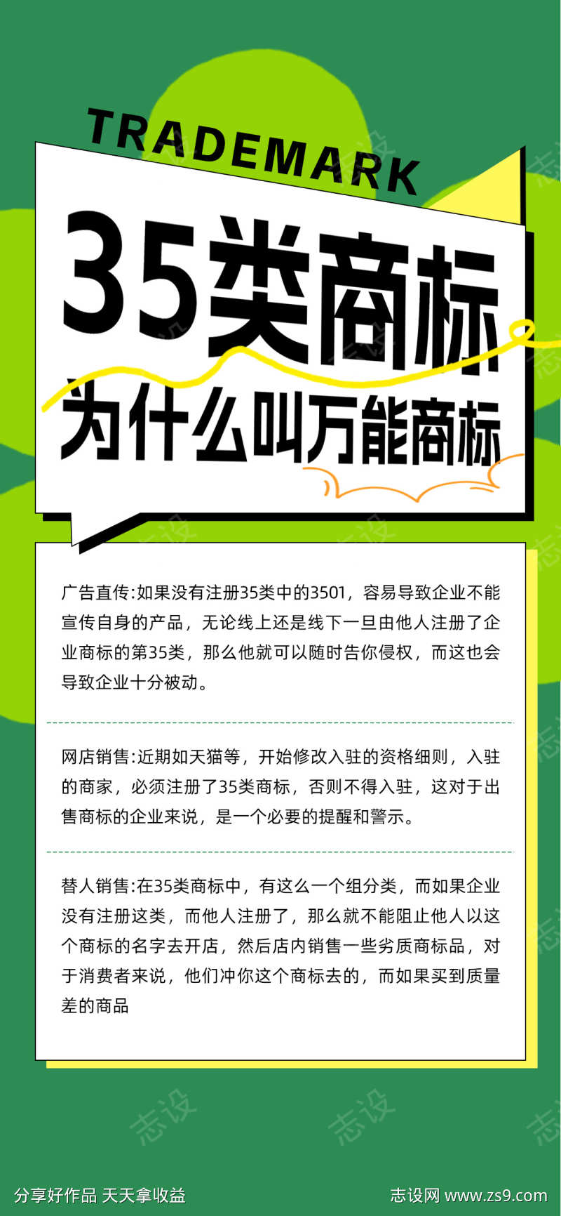 解析35类商标重要性