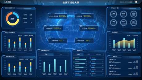 数字可视化大屏_源文件下载_其他格式格式_1920X1080像素-仪表盘,数据,科技,数字,孪生,显示屏,大屏,可视化-作品编号:2024072614592563-素材库-www.sucai1.cn
