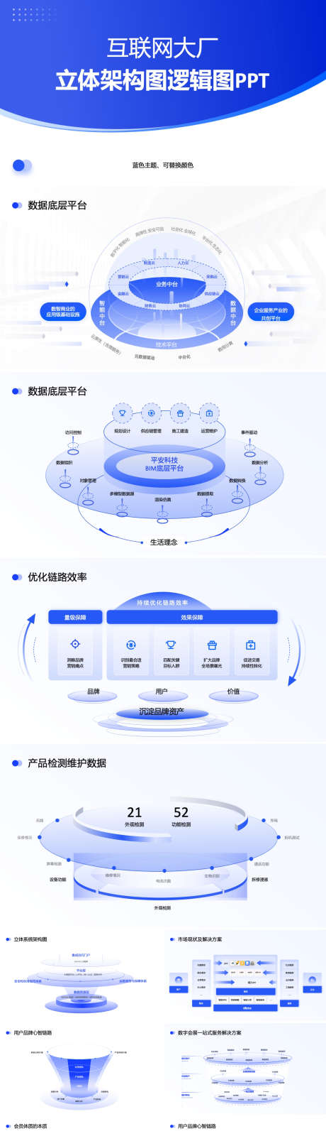 大厂立体结构图逻辑架构图环形图ppt模版_源文件下载_其他格式格式_1400X10364像素-ppt,矩阵图,科技,环形图,结构,架构,图表,逻辑图,互联网-作品编号:2024072909411216-素材库-www.sucai1.cn