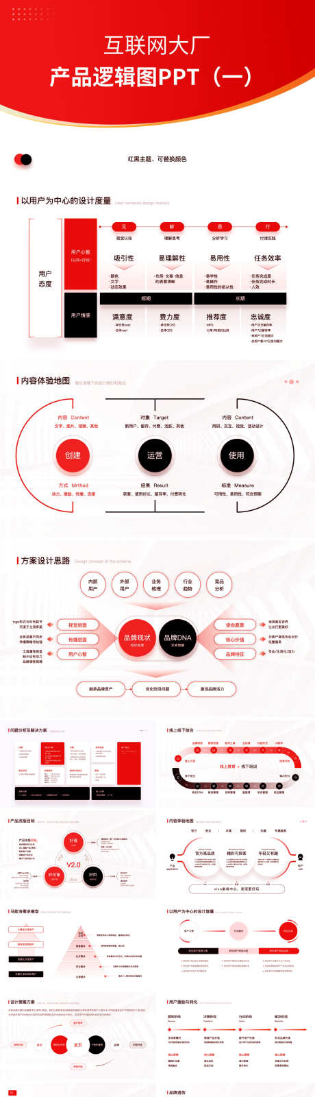 互联网大厂产品逻辑图架构图表PPT_源文件下载_其他格式格式_1400X10364像素-立体结构图,流程图,ppt模版,矩阵图,产品,ppt,系统,架构,互联网,结构,逻辑,图表,科技,企业-作品编号:2024072811387311-素材库-www.sucai1.cn