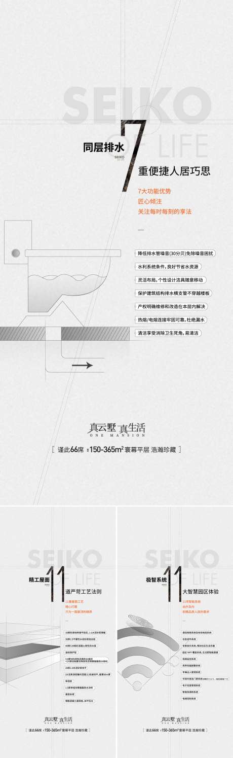 地产精工细节匠制系列海报_源文件下载_1422X4618像素-智能,防水,系列,简约,同层排水,品质,匠心,细节,精工,价值点,房地产,海报-作品编号:2024073121062429-素材库-www.sucai1.cn