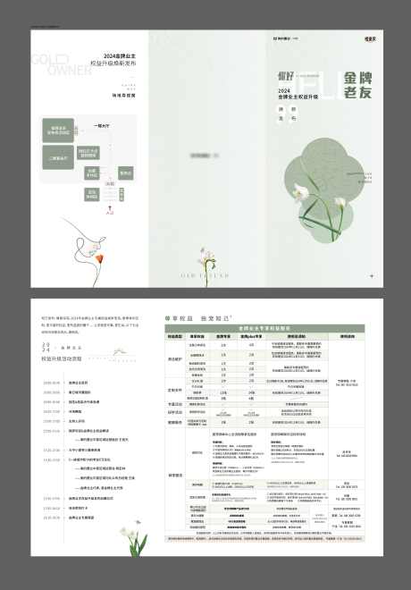 样板间开放花朵中式折页_源文件下载_AI格式_5060X7257像素-绿色,花朵,样板间,折页,中式,地产,加推,热销-作品编号:2024073110326884-志设-zs9.com