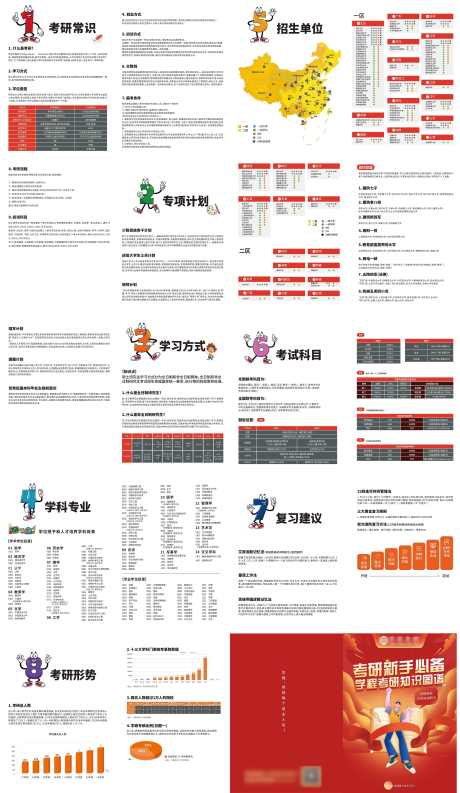 考研知识图谱_源文件下载_5612X9675像素-物料,线下,册子,机构,培训,考研,教育,手册,打印,画册,学习,招生-作品编号:2024073111367272-素材库-www.sucai1.cn