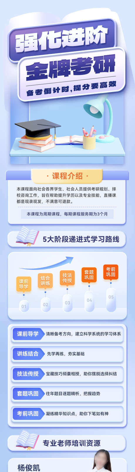 考研培训进阶课程教育长图_源文件下载_PSD格式_1200X5293像素-长图,教育,课程,进阶,培训班,考研,学习,招生-作品编号:2024080515522100-素材库-www.sucai1.cn