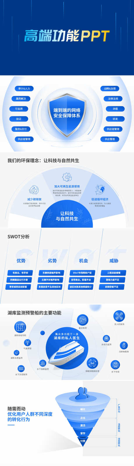 PPT高端功能逻辑图表_源文件下载_其他格式格式_1920X1080像素-逻辑,图表,功能,PPT,工作,企业,项目-作品编号:2024080517199644-素材库-www.sucai1.cn