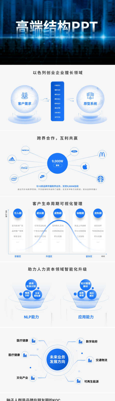 PPT结构功能图_源文件下载_其他格式格式_1920X1080像素-逻辑,图表,功能,PPT,工作,企业,汇报,总结,项目-作品编号:2024080517175895-素材库-www.sucai1.cn