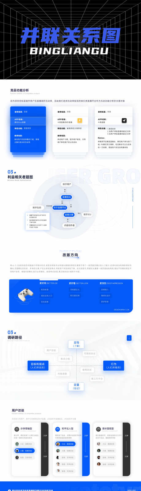 PPT并列关系图_源文件下载_其他格式格式_1920X1080像素-图表,科技,架构,功能,PPT,企业,工作,总结-作品编号:2024080610094195-素材库-www.sucai1.cn