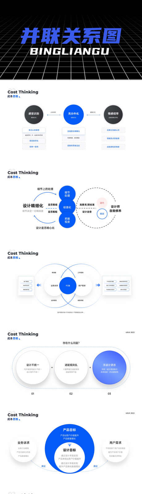 PPT功能关系图_源文件下载_其他格式格式_1920X1080像素-图表,科技,架构,功能,PPT,企业,工作,总结-作品编号:2024080610082443-素材库-www.sucai1.cn