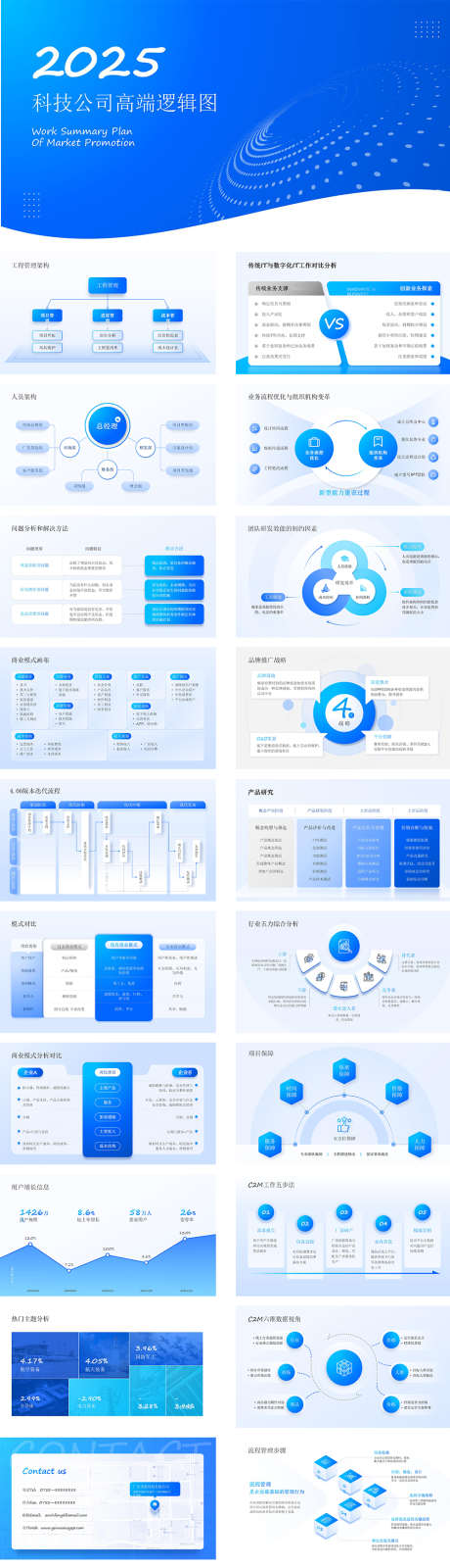 科技公司高端逻辑图_源文件下载_其他格式格式_1280X14495像素-云计算,人工智能,大数据,AI,科技,结构图,逻辑图,图表,可视化,蓝色-作品编号:2024080816556529-素材库-www.sucai1.cn