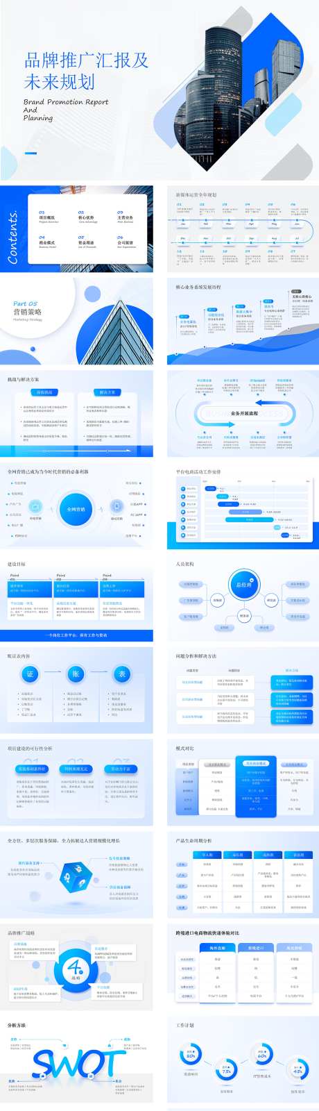 品牌推广汇报及未来规划_源文件下载_其他格式格式_1280X14495像素-云计算,人工智能,大数据,AI,科技,结构图,逻辑图,图表,可视化,蓝色-作品编号:2024080816554357-志设-zs9.com