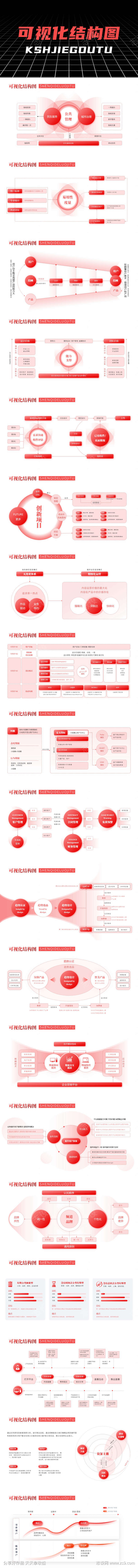 ppt逻辑流程结构功能架构图