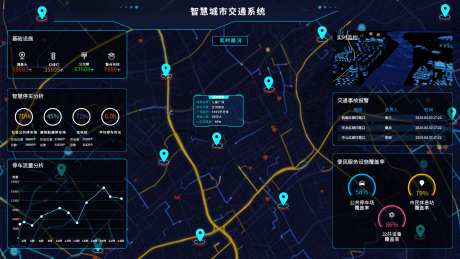 交通系统数据可视化大屏_源文件下载_PSD格式_1920X1080像素-大屏,数据,可视化,交通,图表,地图,企业,城市-作品编号:2024081210506127-设计导航-shejidh.cn