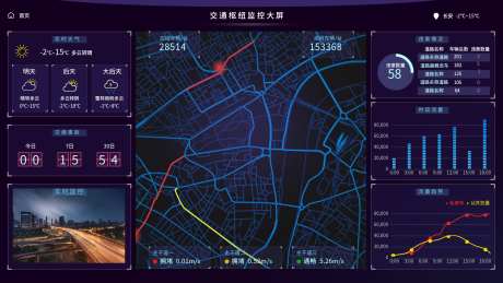 交通枢纽监控数据可视化大屏_源文件下载_PSD格式_1920X1080像素-大屏,数据,可视化,交通,图表,地图,企业-作品编号:2024081210575157-设计导航-shejidh.cn