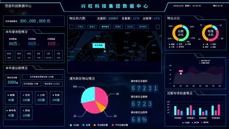 信息科技数据中心数据可视化大屏_源文件下载_PSD格式_1920X1080像素-大屏,数据,可视化,科技,企业,图表-作品编号:2024081210575932-设计导航-shejidh.cn