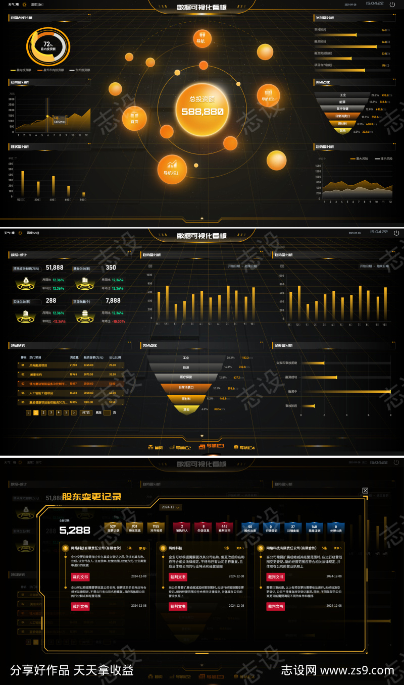 企业数据可视化大屏PSD和FIG