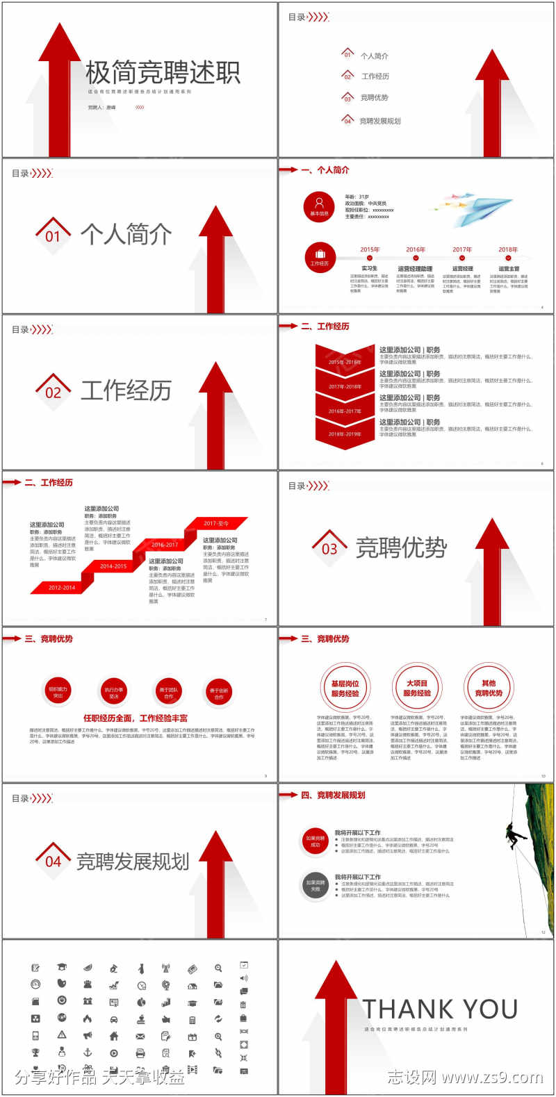 岗位竞聘通用ppt