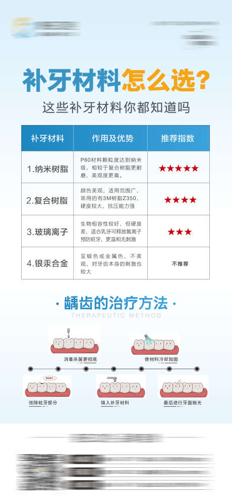 医美口腔龋齿补牙海报_源文件下载_PSD格式_1080X2340像素-长图,展架,展板,方法,卡通,牙齿,海报,补牙,龋齿,口腔,医美-作品编号:2024082010091074-素材库-www.sucai1.cn