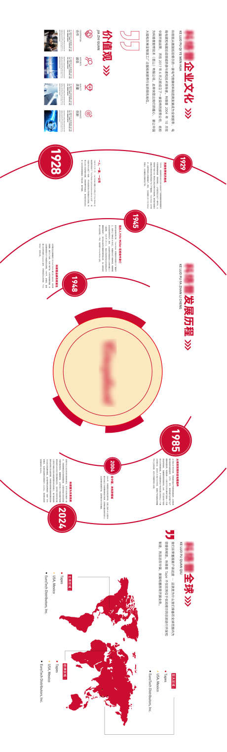 企业简介历程文化墙_源文件下载_AI格式_1780X5896像素-价值观,展厅,全球,荣誉,愿景,发展,历程,简介,企业,文化墙-作品编号:2024082409266711-素材库-www.sucai1.cn