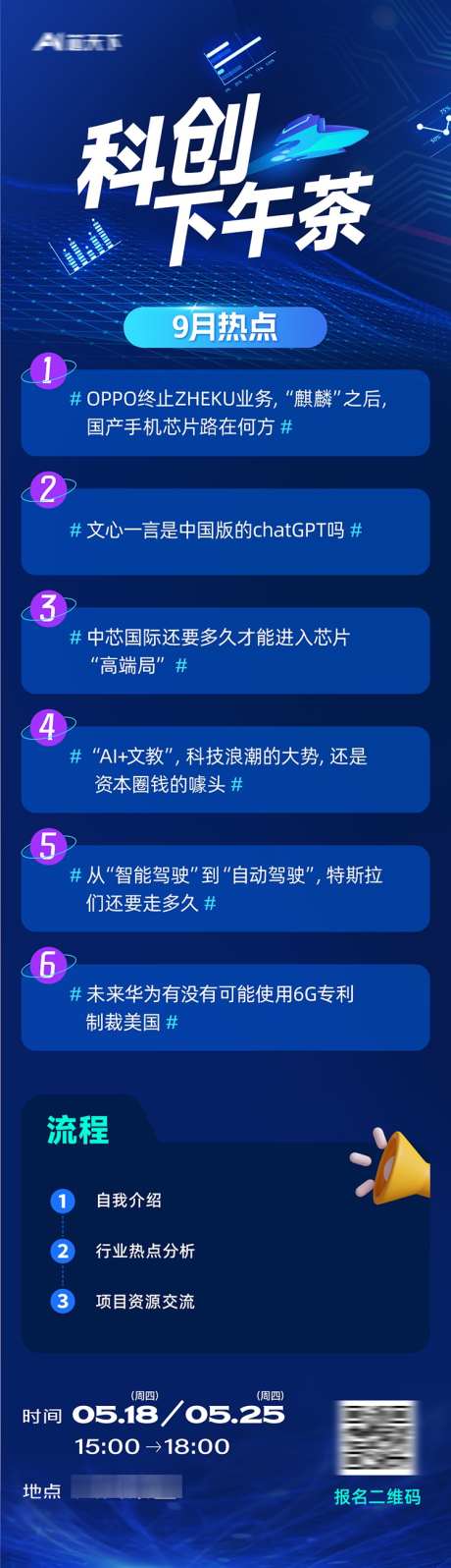 科创下午茶热点海报_源文件下载_PSD格式_750X2602像素-商务,节点,流程,数字化,智能,会议,互联网,热点,科技,长图,海报-作品编号:2024082310335727-素材库-www.sucai1.cn