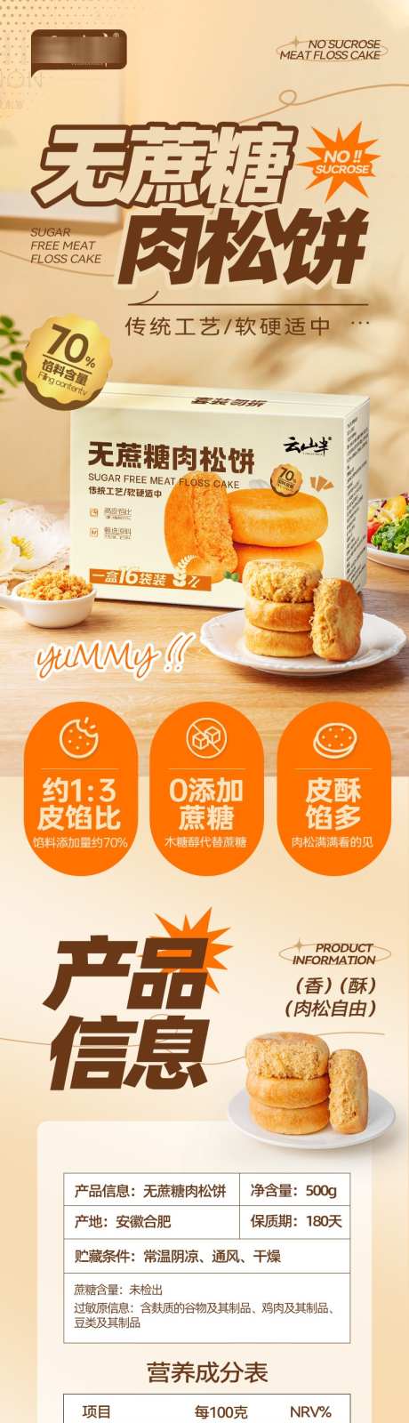 肉松饼电商详情页_源文件下载_PSD格式_790X12129像素-电商,食品,详情页,肉松饼,零食,小吃,品质,原料-作品编号:2024091409307155-素材库-www.sucai1.cn